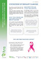 Thumbnail - Bulletin