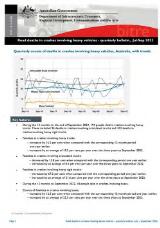 Thumbnail - Fatal heavy vehicle crashes, Australia