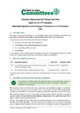 Thumbnail - Report No. 32, 57th Parliament : Subordinate legislation tabled between 11 November and 29 November 2022