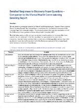 Thumbnail - Detailed Responses to Discovery Paper Questions - Companion to the Mental Health Commissioning Listening Report.