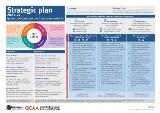 Thumbnail - Strategic Plan 2023-2027