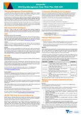 Thumbnail - Alexandra wild dog management zone work plan