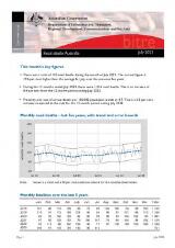 Thumbnail - Road deaths Australia : monthly bulletin.
