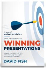 Thumbnail - What It Takes to Create Winning Presentations.