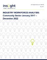 Thumbnail - Industry workforce analysis : community sector January 2017 - December 2022.