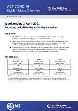 Thumbnail - ACT COVID-19 weekly epidemiological update.