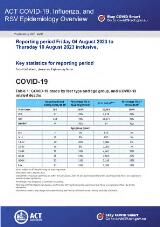 Thumbnail - ACT COVID-19 weekly epidemiological update.