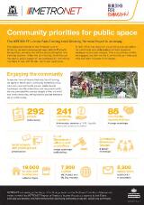Thumbnail - Metronet : [project fact sheet].