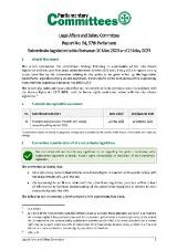 Thumbnail - Legal Affairs and Safety Committee: Report No. 54, 57th Parliament-Subordinate legislation tabled between 10 May 2023 and 23 May 2023.