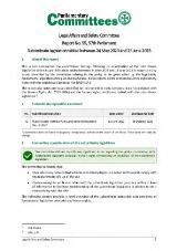 Thumbnail - Legal Affairs and Safety Committee. Report No. 55, 57th Parliament : Subordinate legislation tabled between 24 May 2023 and 13 June 2023. : Report No. 5, 57th Parliament