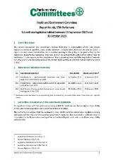 Thumbnail - Health and Environment Committee. Report No. 44, 57th Parliament : Subordinate legislation tabled between 13 September 2023 and 10 October 2023