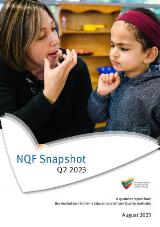 Thumbnail - ACECQA snapshot.