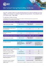 Thumbnail - Home swimming pool safety reforms : summary of the scheme.