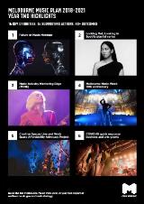 Thumbnail - Melbourne music plan : supporting, growing and promoting the city’s diverse music industry.