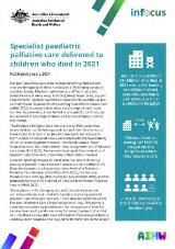 Thumbnail - Specialist paediatric palliative care delivered to children who died in 2021.