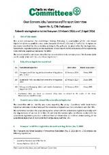 Thumbnail - Subordinate legislation tabled between 19 March 2024 and 10 April 2024. Report No. 5, 57th