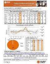 Thumbnail - Pastoral Market Update.
