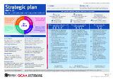 Thumbnail - Strategic plan