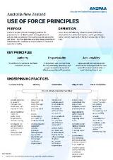 Thumbnail - Australia New Zealand Use of Force Principles.