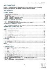 Thumbnail - Annual Report