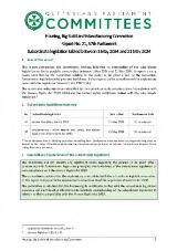 Thumbnail - Subordinate legislation tabled between 1 May 2024 and 21 May 2024