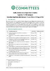 Thumbnail - Subordinate legislation tabled between 12 June 2024 and 20 August 2024