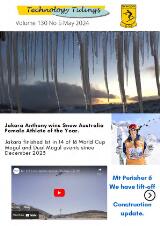 Thumbnail - Technology tidings