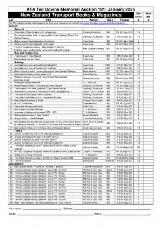 Thumbnail - Ted Downs memorial auction : auction catalog.