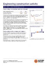 Thumbnail - Engineering construction activity : Economic brief.