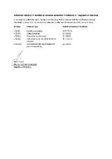 Thumbnail - Published Indexed Thresholds to amounts contained in Schedule 2—Register of Interests.
