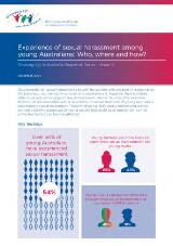 Thumbnail - Experience of sexual harassment among young Australians : who, where and how?
