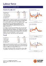 Thumbnail - Labour force : Economic brief.