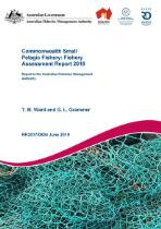 Commonwealth small pelagic fishery : fishery assessment report.