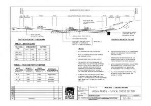 Municipal Standard drawings and specifications.