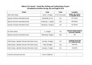 Sandy Bay cycling and walking project