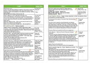 Bruny Island Bird Festival.