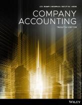 Company accounting.