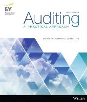 Auditing: A practical approach.