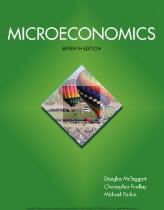 Microeconomics